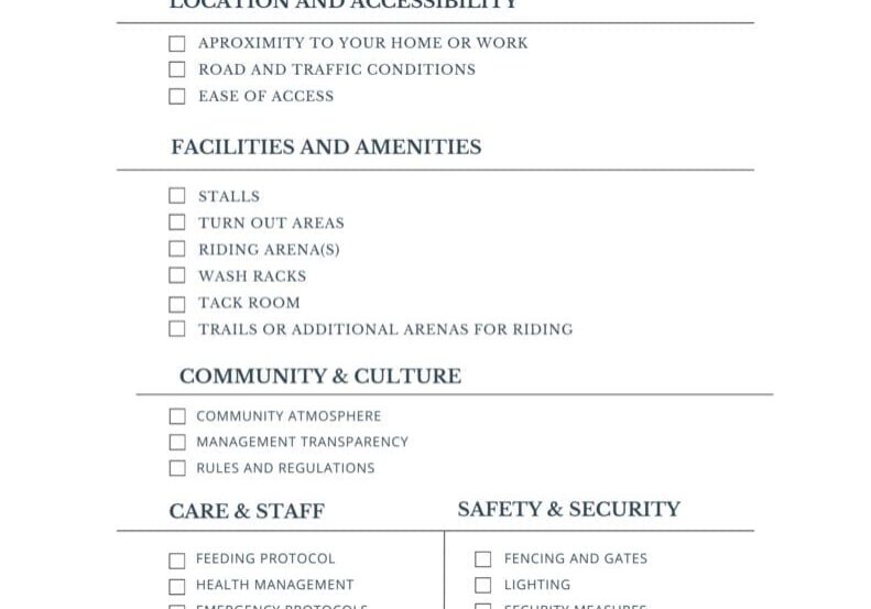 A checklist of the facility for all its amenities.